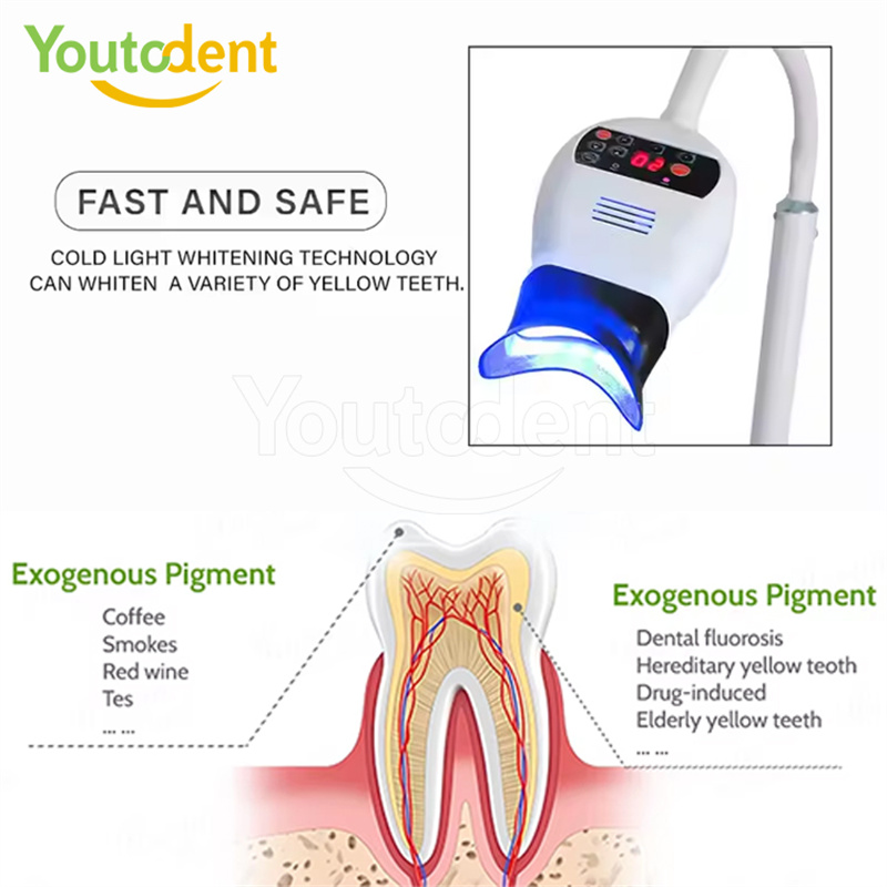 Professional Dental 3Color Lig - Teeth Whitening Kit Professional review and price
