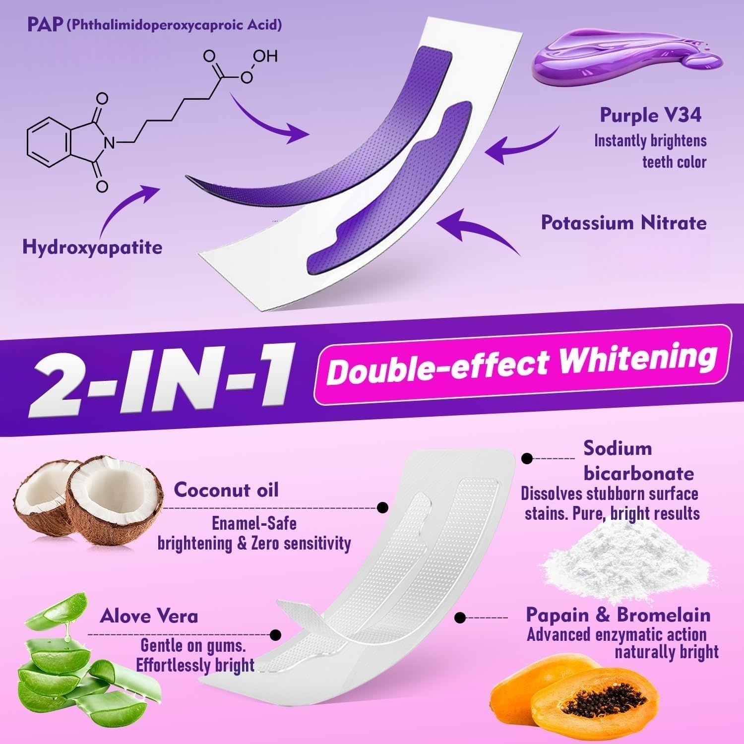 1/7 Pairs Teeth Whitening Stri - Teeth Whitening Street review and price