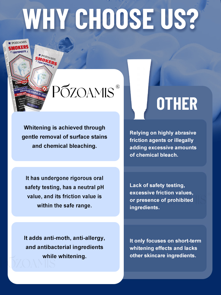 Oral care, teeth whitening, an - Teeth Whitening Free review and price